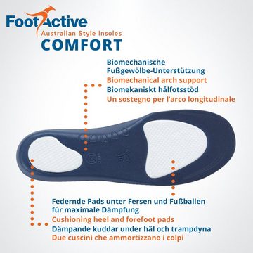 FootActive Einlegesohlen FootActive COMFORT, Biomechanische Einlegesohlen - Perfekte Unterstützung für Fersen, Füße, Knie und Rücken, speziell bei Fersensporn und Fußproblemen!