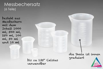 Wissner® aktiv lernen Lernspielzeug Messbechersatz (6 Teile), RE-Plastic® (6-St), RE-Plastic®