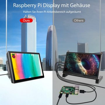 YI Raspberry Pi Touchscreen, 10,1 Zoll Raspberry Pi Display mit IPS Panel Portabler Monitor