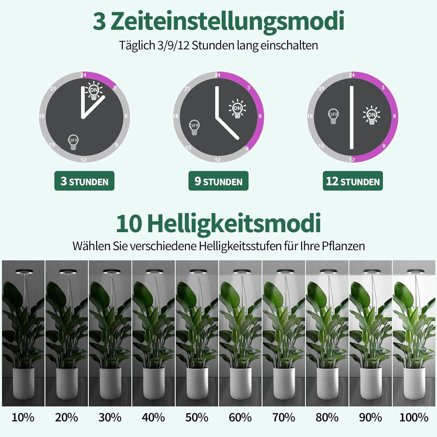 MUPOO Pflanzenlampe LED Pflanzenleuchte USB Timer Pflanzenlampe 42 LEDs Grow Lamp, Einstellbare Höhe 6.5-63.5 cm, Einstellbare Höhe Vollspektrum für Zimmerpflanzen,Sonnenlicht