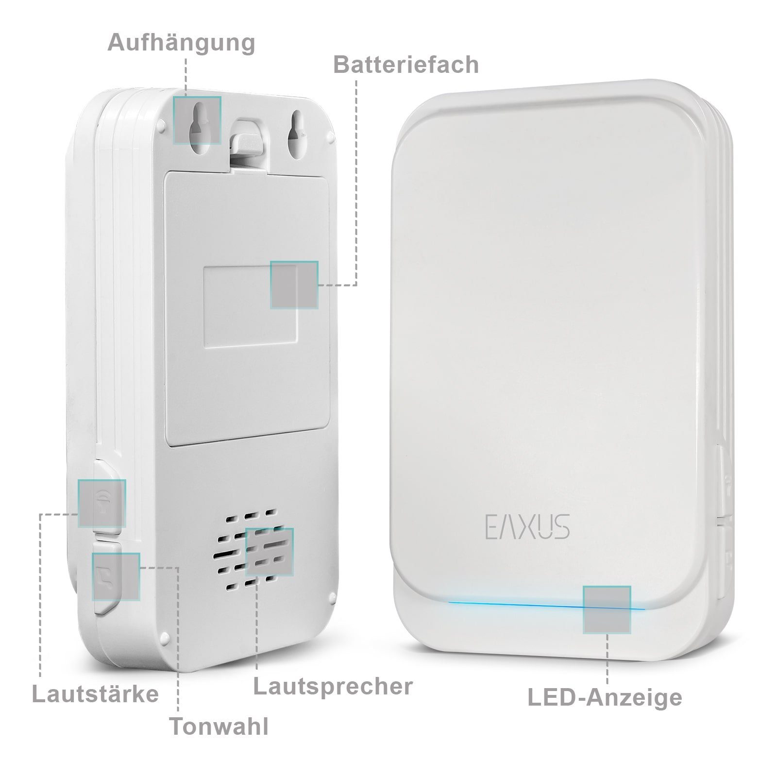 EAXUS Türklingel Durchgangsmelder IC-you - Kabellose Funkklingel und Ladenglocke, Mit Bewegungsmelder, auch als Alarmanlage nutzbar