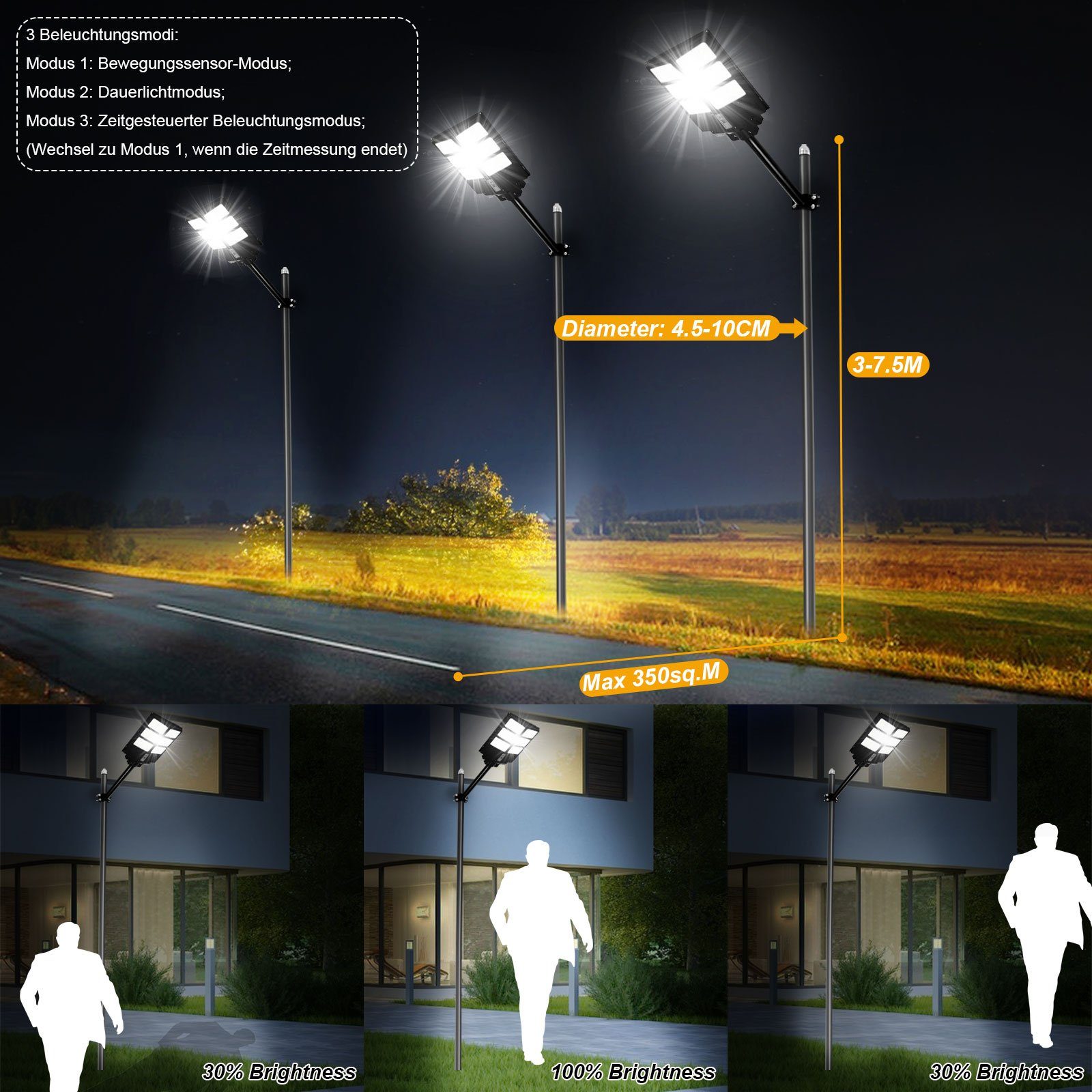Rosnek LED Außen-Wandleuchte Solar, 40000-80000lm, für Deko Parkplatz Bewegungsmelder, Weiß(6500K), Garage Wasserdicht, Hof, Fernsteuerung, Basketballplatz