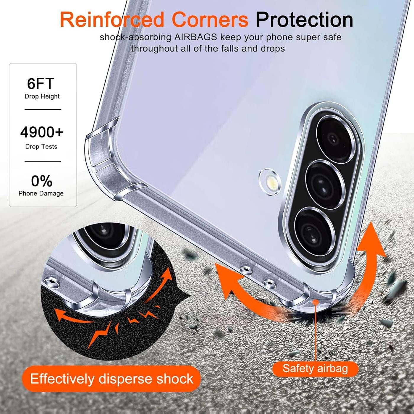 CoolGadget Handyhülle Anti Shock Rugged Case für Samsung Galaxy A56 5G 6,7 Zoll, Slim Cover mit Kantenschutz Schutzhülle für Samsung A56 5G Hülle – Bild 5 von 5