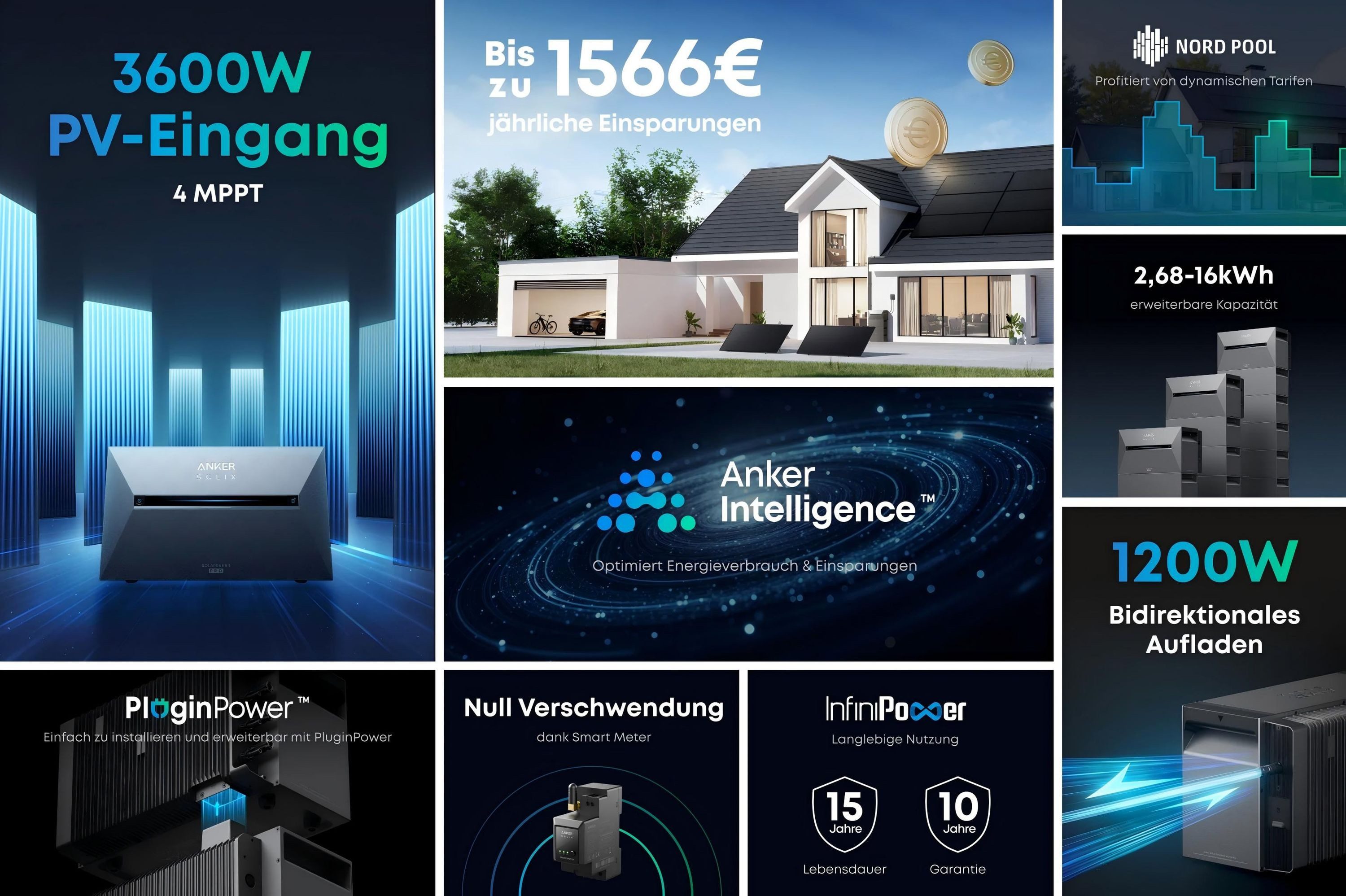 Anker Balkonkraftwerk Solix 910W Photovoltaikanlage Komplettset mit Solarbank E2700 3 Pro, 800 W, (Set, 2 Solarmodule mit Anker solarbank 3 Pro und Smart meter / Montageset), integriertem Wechselrichter, Wifi, Bluetooth, IP65, Halterung optional