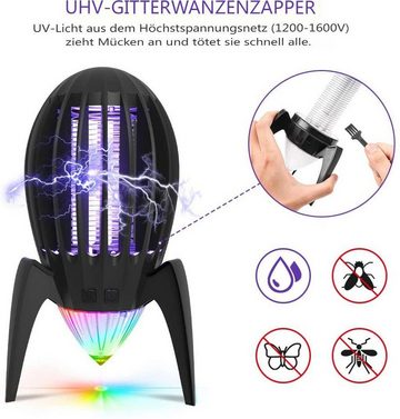 MAEREX Insektenvernichter, UV Insektenlampe Insektenfalle Elektrisch Mückenlampe+Atmosphärenlicht