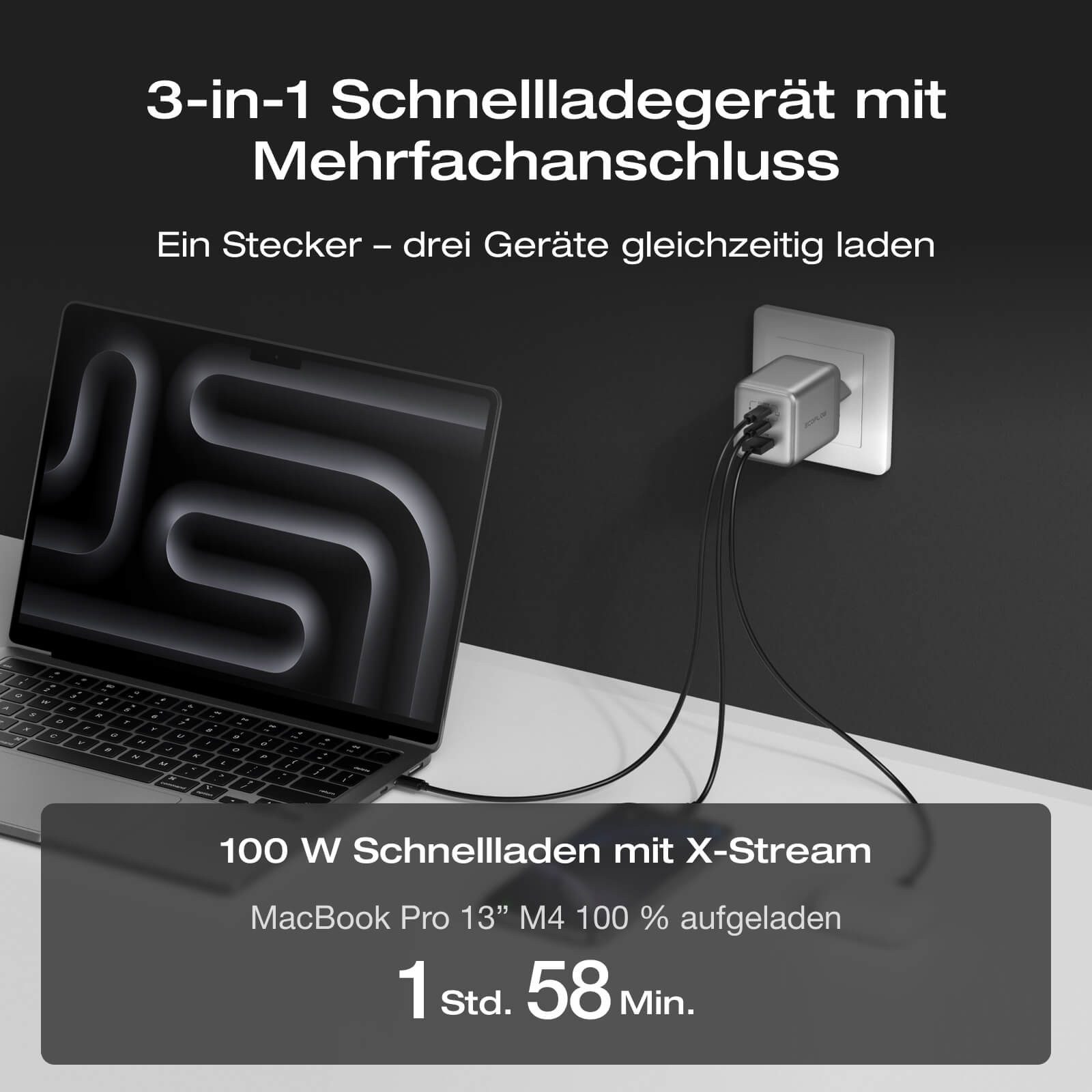 Ecoflow EcoFlow Rapid Pro USB-C Ladegerät, 100 W / 140 W, 3 / 4 Anschlüsse USB-Ladegerät
