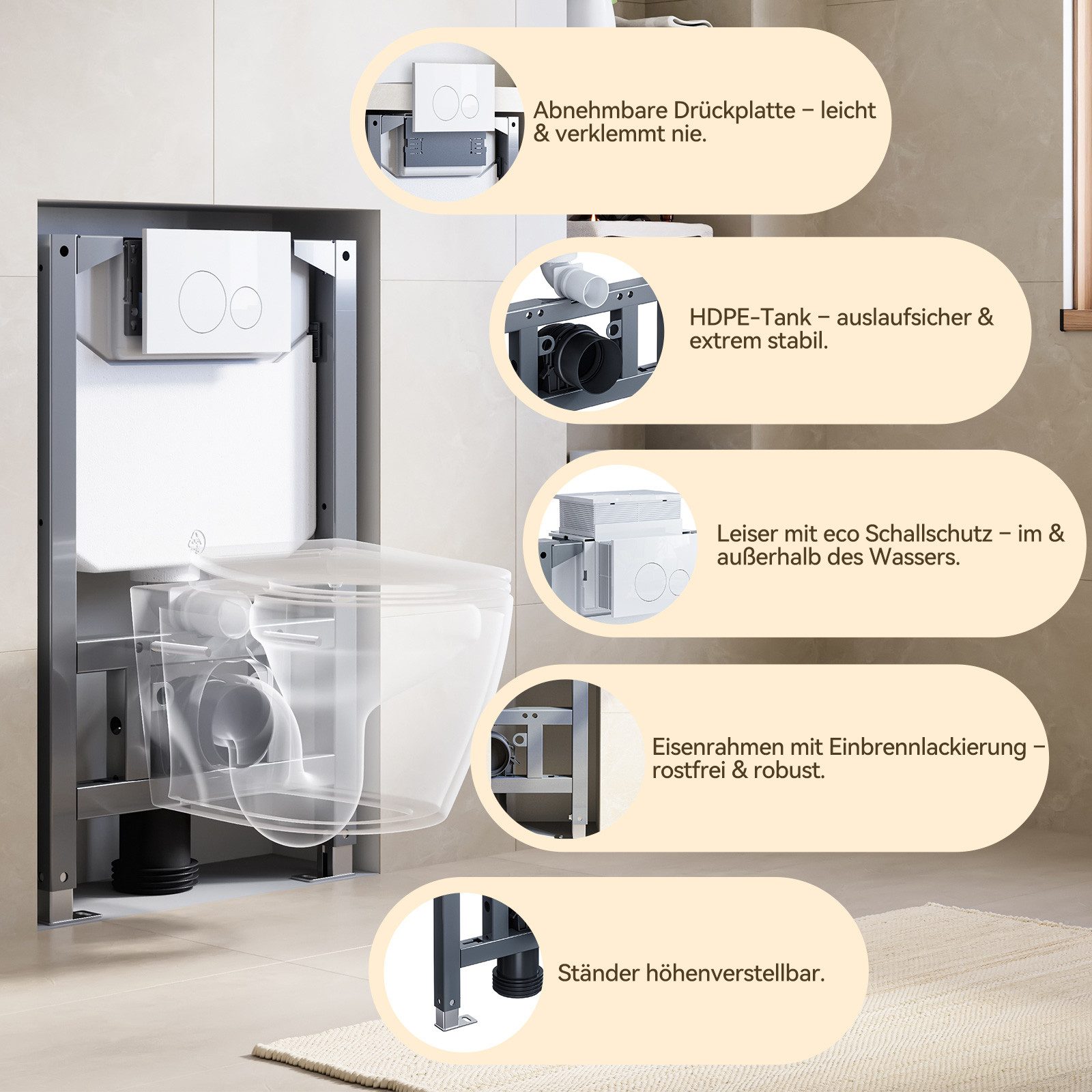 HOROW Vorwandelement WC Unterputz Wand-WC Spülkasten mit betätigungsplatte BH 82cm, Vorwandelement WC, Element für Wand-WC, - 50×12×82 cm
