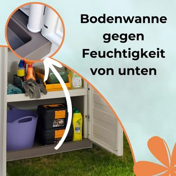 GarPet Garten-Geräteschrank Gartenschrank Kunststoff Geräteschrank Wetterfest Wasserdicht Schrank