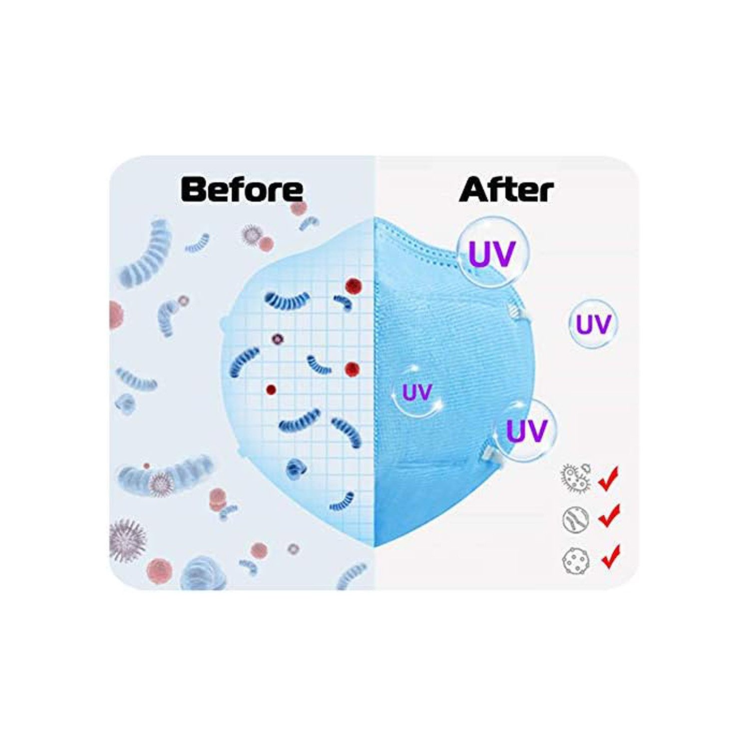 Iconbit UV-Sterilisator Baby-Jungen U, UV Sterilizing, 1-tlg., Sterilisationszeit 8 Minuten - Maximale Leistung 7W-