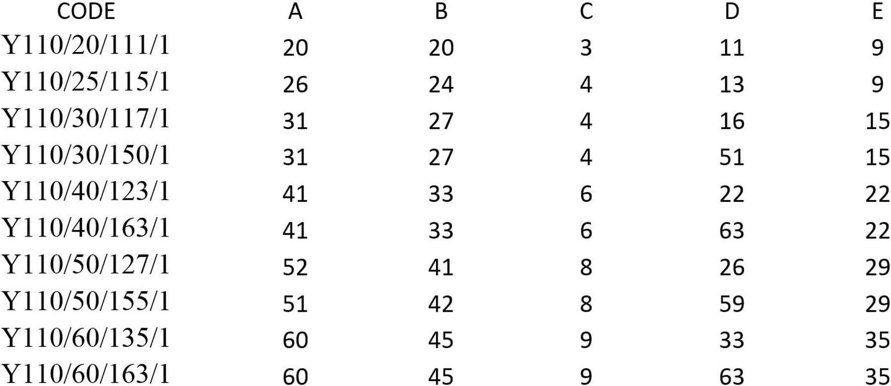 Yale Bügelschloss Yale® 41mm Bügelschloss