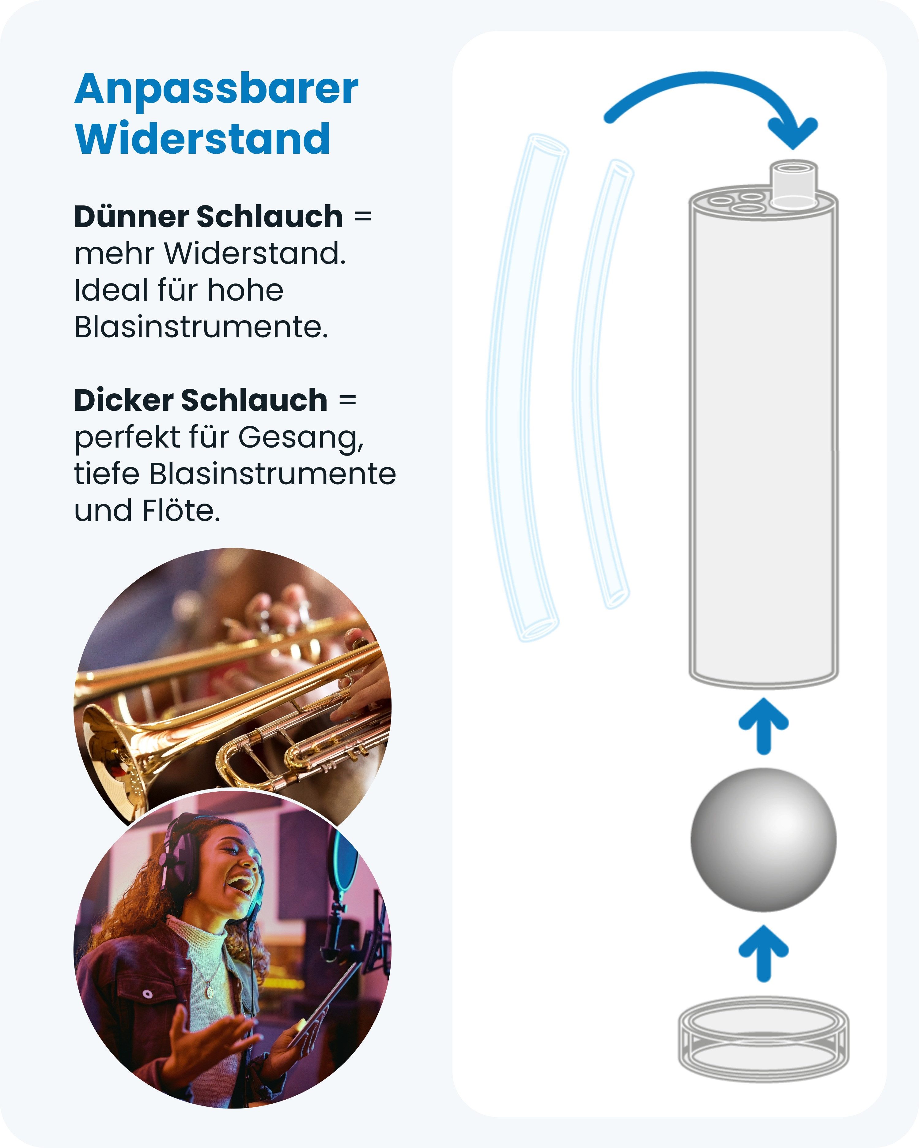 Powerbreathe Atemtrainer Breath Builder, Atmung,Trainer, Musik, Blasinstrument, Gesang,Lungen