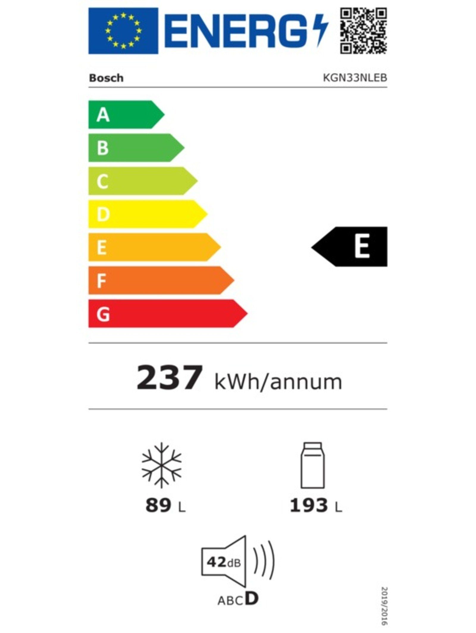 Energieeffizienzklasse: 