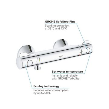 Grohe Brausethermostat Grohtherm 801 mit Wassersparfunktion