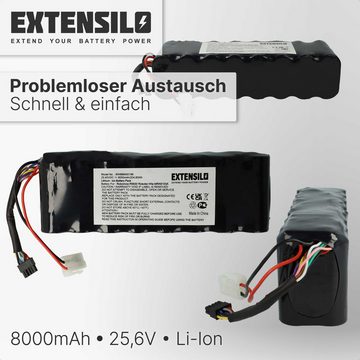 Extensilo kompatibel mit Wolf Garten eiRobo Scooter RS3000, RS1800 Akku Li-Ion 8000 mAh (25,6 V)