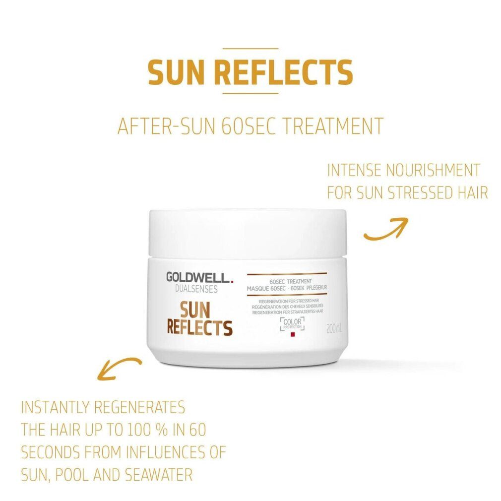 Goldwell Haarmaske Dualsenses Sun Reflects 60sec Treatment Mask