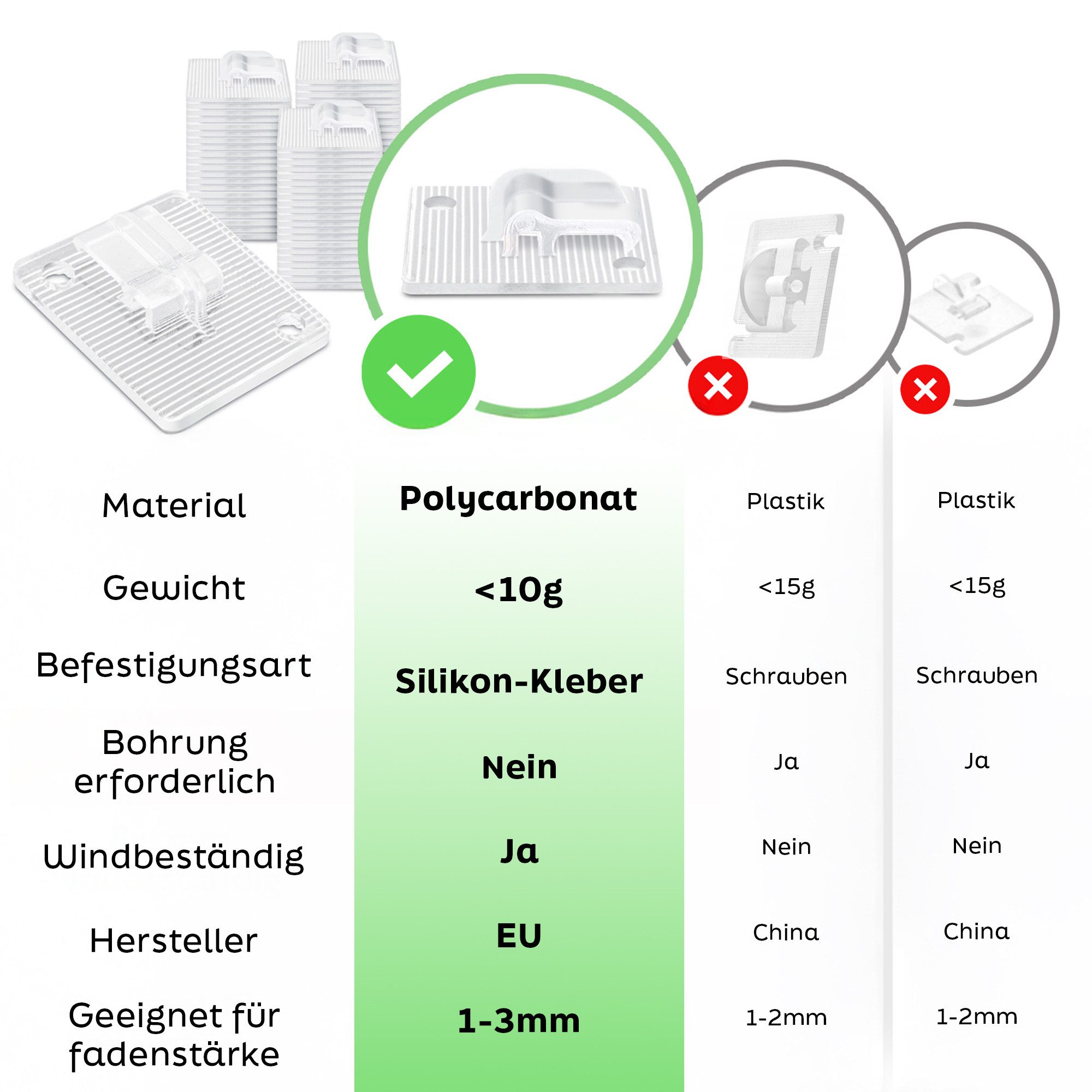KONZEPT Klebehaken zur Befestigung für Katzennetz am Balkon, extra stark – transparent, Ideal für Katzen- und Dekonetze, Balkonverkleidungen, Lichterketten, leichte Vorhänge, Insektenschutzgitter, (50-St), Ohne Kleber, klein, Haken ohne Bohren, wetterfest, Outdoor geeignet
