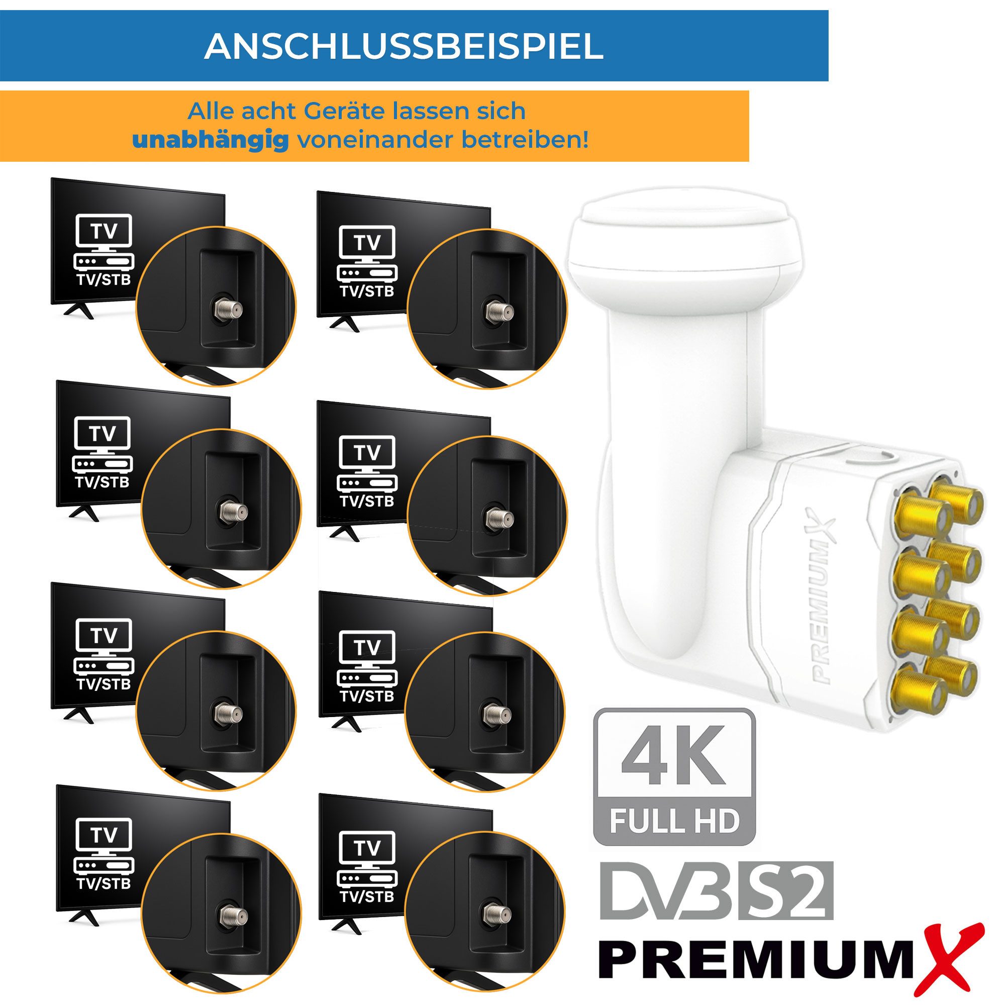 PremiumX Octo LNB weiß SAT für 8 Teilnehmer DVB-S2 HD 4K inkl. 16x F-Stecker Monoblock-LNB