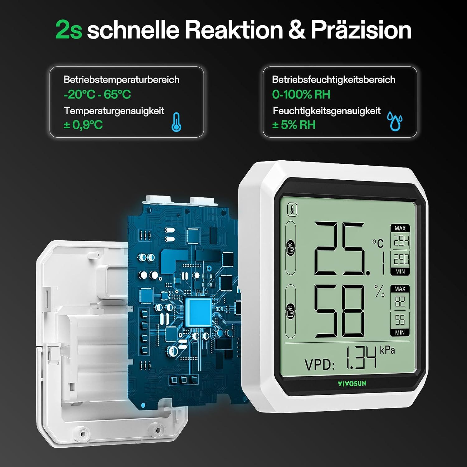 VIVOSUN Raumthermometer VIVOSUN AeroLab THB1S Bluetooth Thermometer mit Sensor, Präzises Bluetooth Thermo-Hygrometer mit VPD und externer Sonde