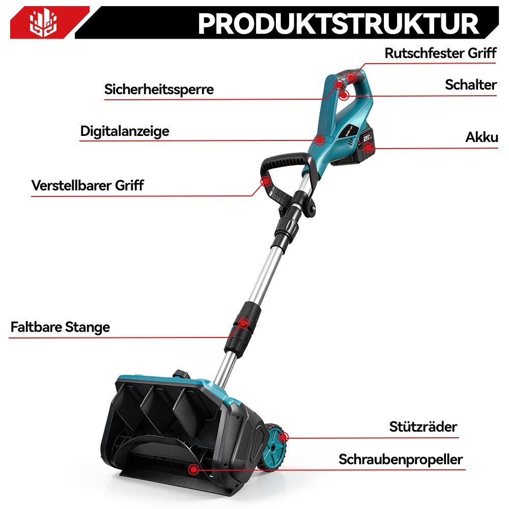 ONEVAN Akku-Schneefräse 1000W bürstenloser Motor, 2500 U/min, kabellose Elektro-Schneeschaufel, 33 cm Arbeitsbreite, (mit 2 × 21V-4000mAh Akkus), 32 cm Arbeitsb – Bild 4 von 5