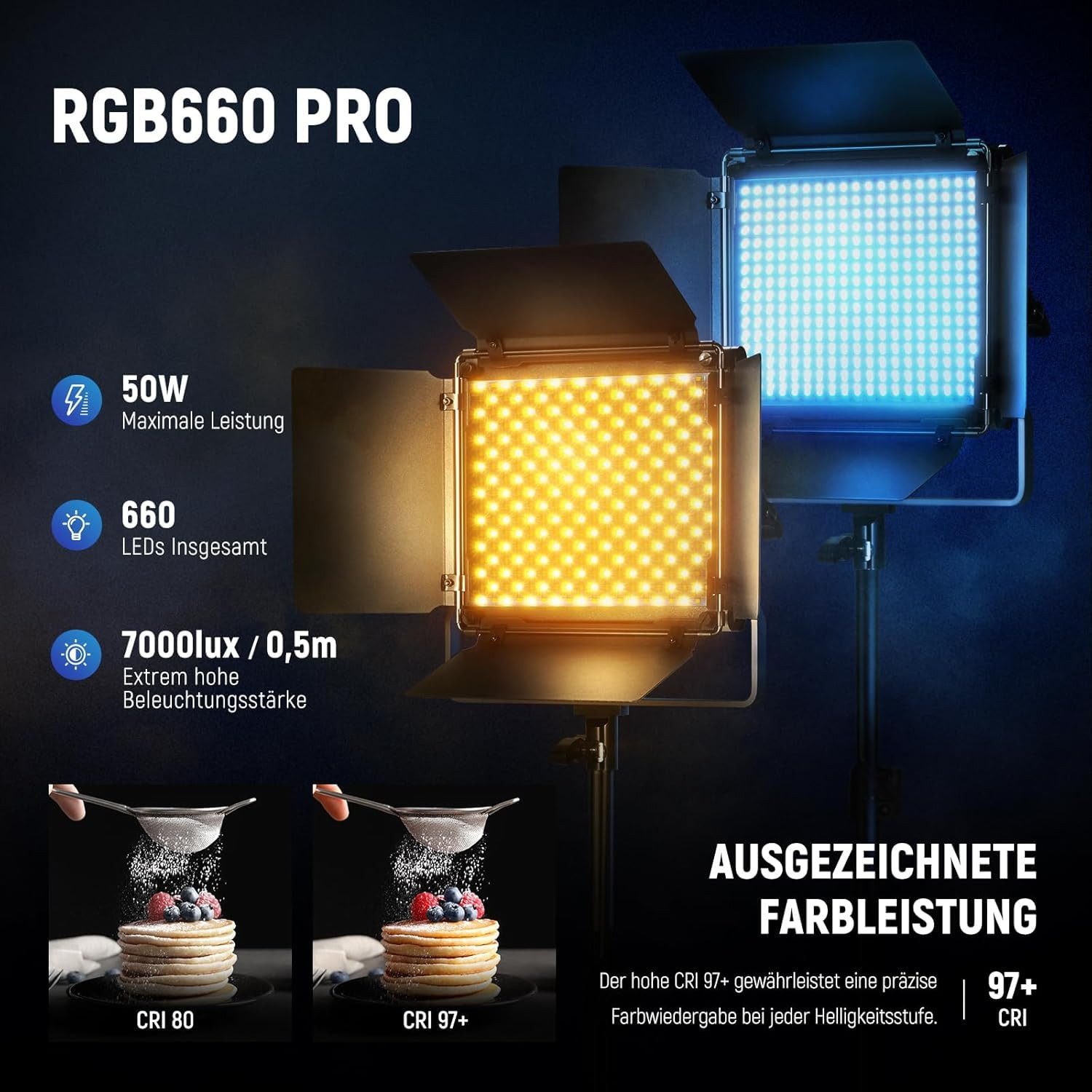 Neewer Videoleuchte RGB660 PRO II 2xLED Panel mit Stativ, 50W, App-Steuerung, Dimmbar, CRI97+, 360° Vollfarbe Videolicht für Studio Streaming Zoom Fotografie