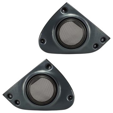tomzz Audio TA16.5-Pro Lautsprecherset Doorboard passt für Smart Fortwo Typ 450 Tü Auto-Lautsprecher