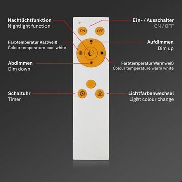 Briloner Leuchten LED Deckenleuchte 3368-016, LED fest verbaut, Kaltweiß, Neutralweiß, Tageslichtweiß, Warmweiß, CCT, dimmbar über Fernbedienung, Nachtlichtfunktion, weiß