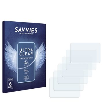 Savvies Schutzfolie für Wellue Pulsebit EX EKG, Displayschutzfolie, 6 Stück, Folie klar