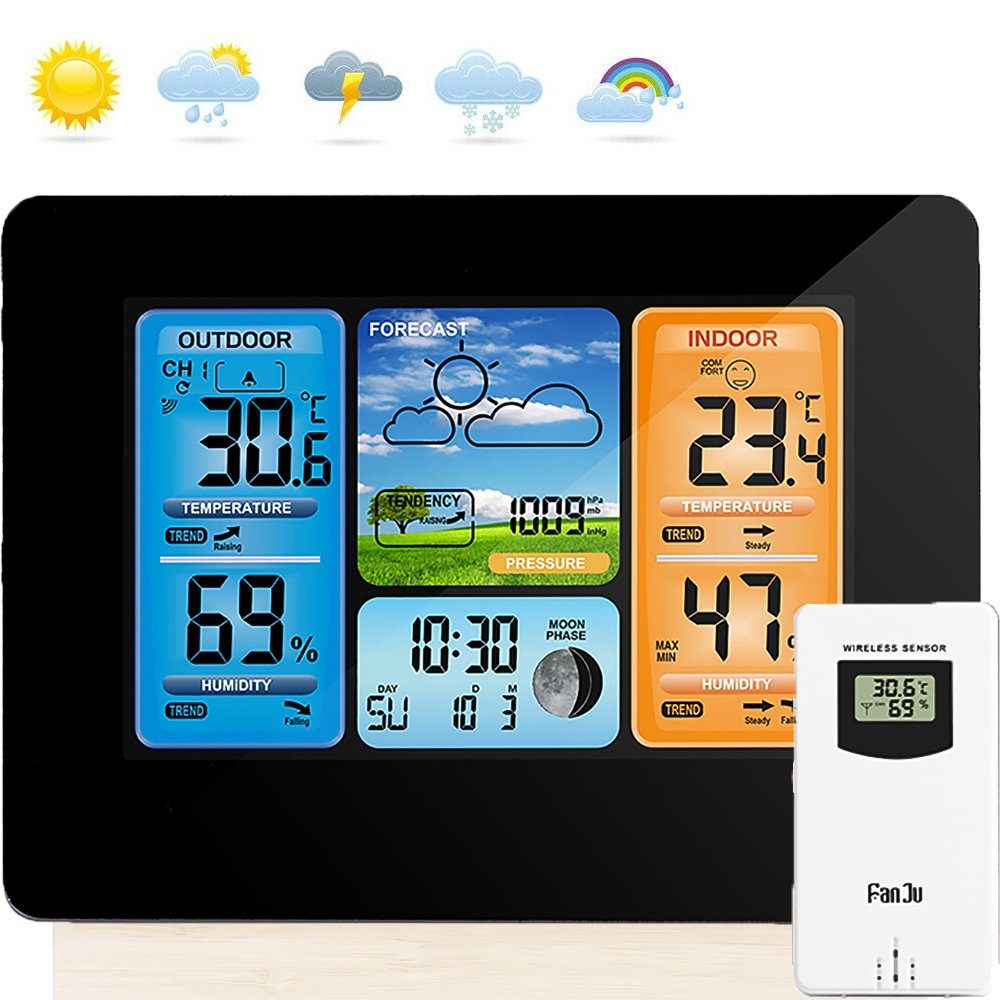 BlingBin Digitale Wecker Wetterstation mit Funk-Innen-Außensensor Funkwetterstation (mit Außensensor, animierte Wettervorhersage, Farbdisplay, Funkwecker)