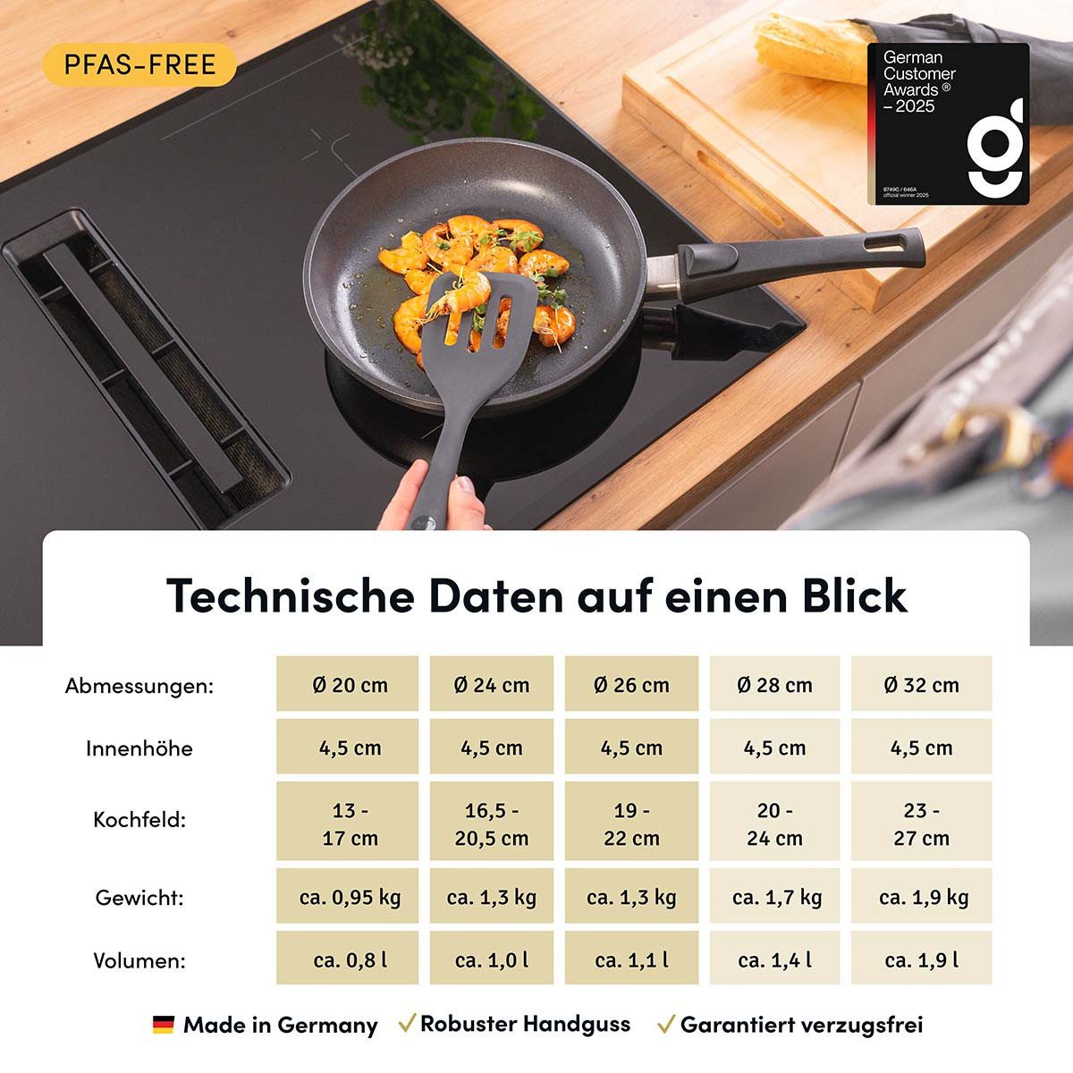 Hoffmann Germany Bratpfanne STONIQ PFAS-frei Ø 20 cm Aluguss Pfanne Induktion – Made in Germany, Aluguss (1-tlg., 1x Bratpfanne Ø 20 cm), abnehmbarer Griff, backofenfest 300°C, spülmaschinengeeignet, 0,8 l