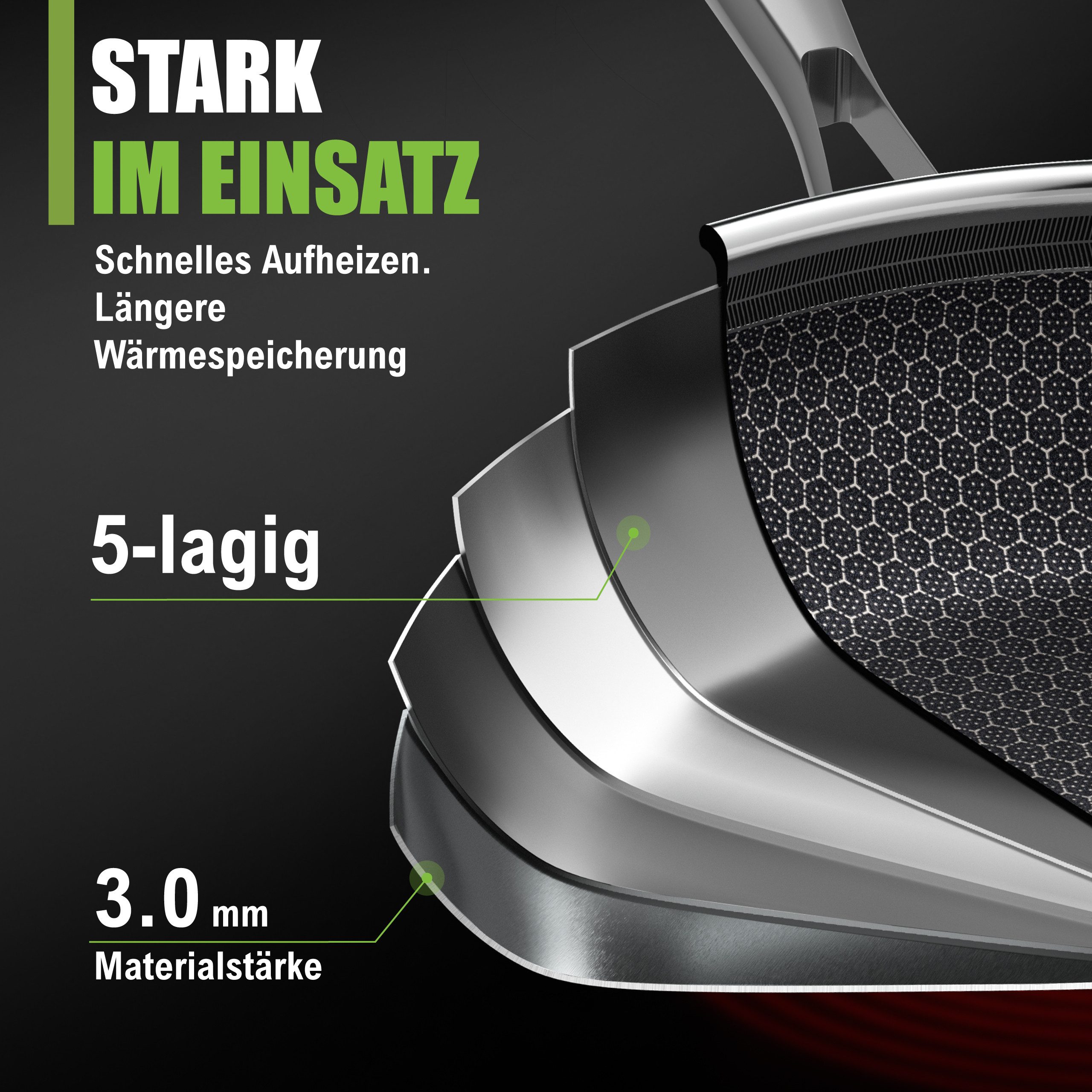 Morleos Bratpfanne Gas Induktion Elektro Kratzfest Rostfrei Antihaft Pfanne, Edelstahl (1-tlg), 20 cm - Keramik Wabentechnologie PFAS PTFE frei