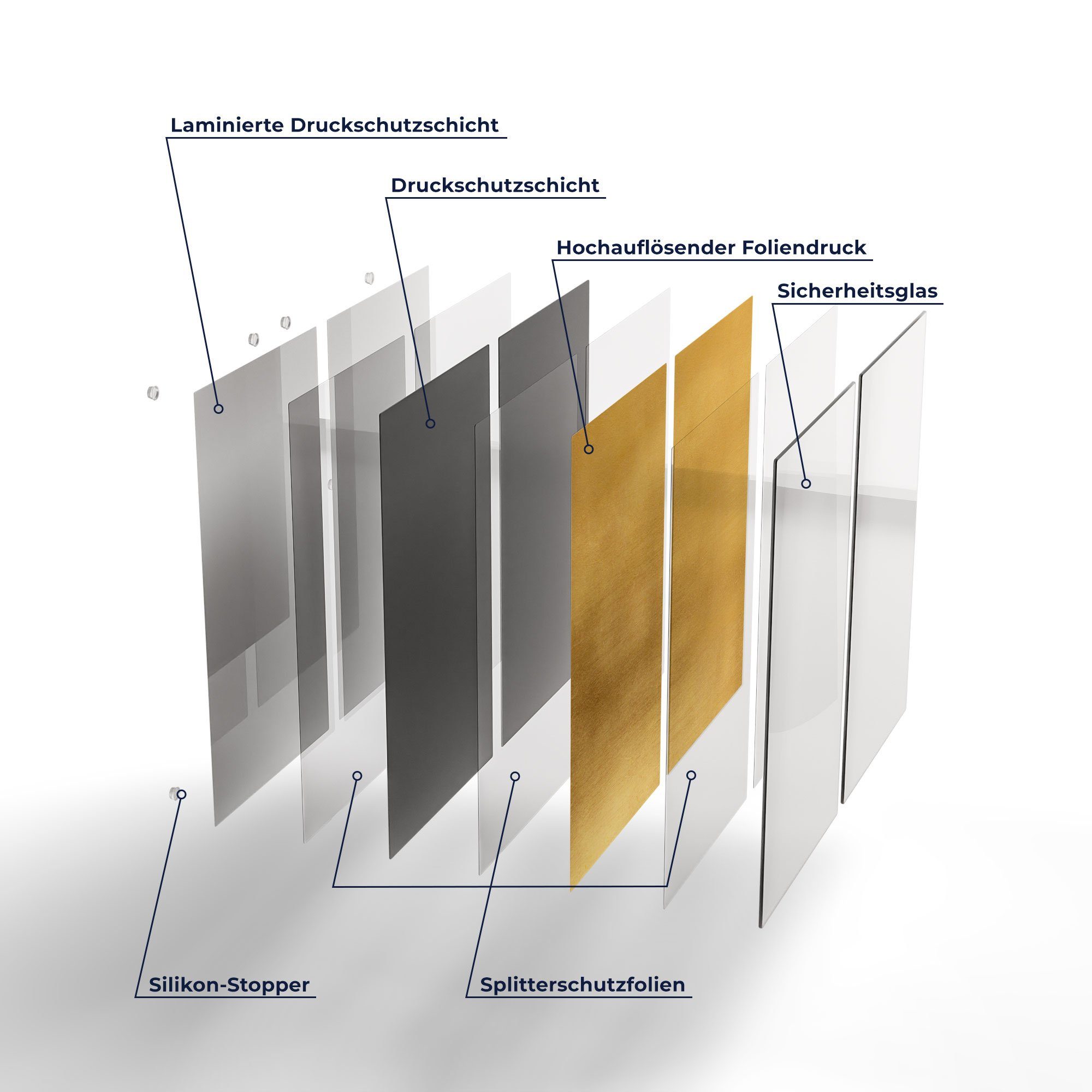 Herdabdeckplatte Herd tlg), Glas, 'Gebürstetes Glas Herdblende-/Abdeckplatte DEQORI Goldblech', Ceranfeld (2