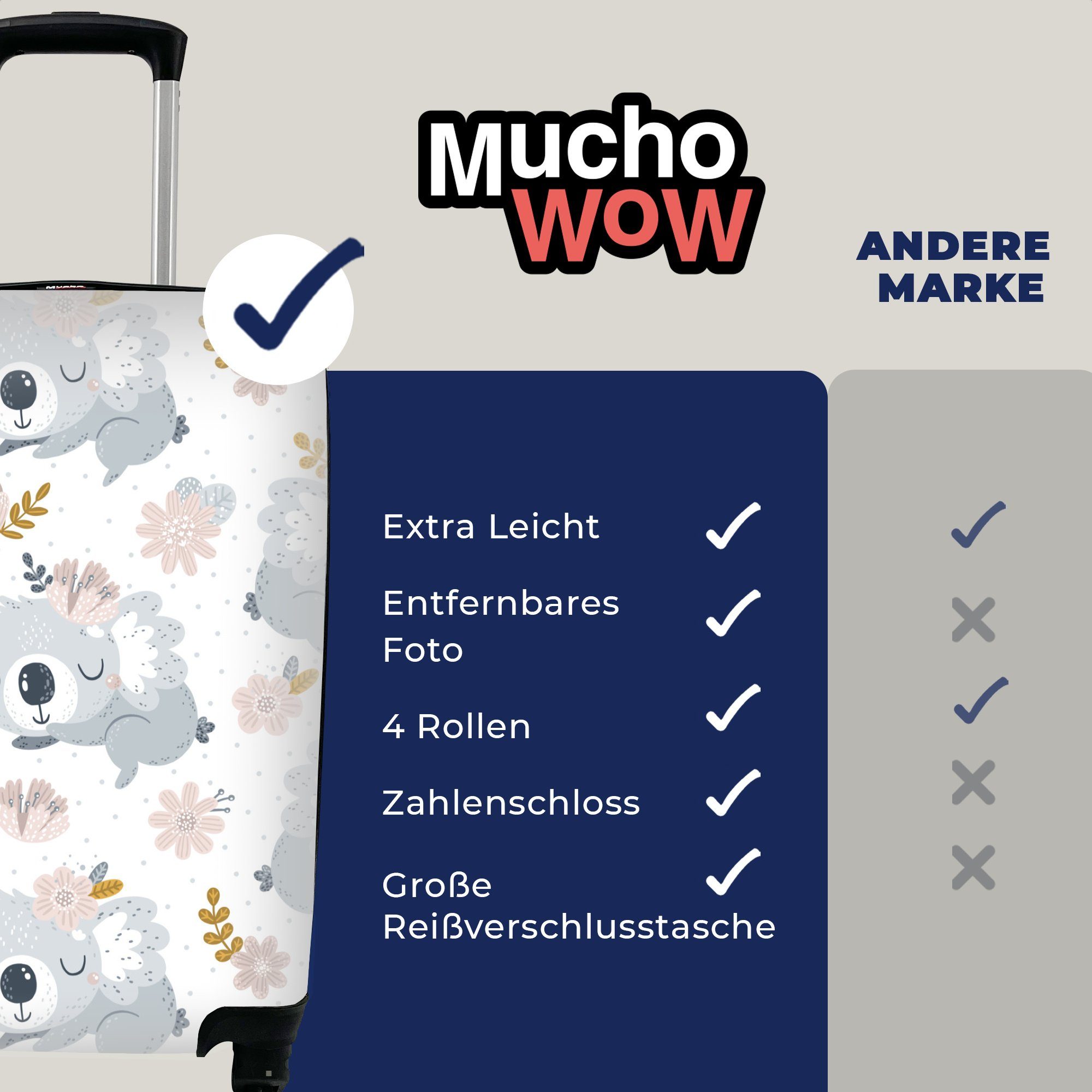 Blumen Rollen, Reisetasche Design Reisekoffer Ferien, Tiere, mit - für - 4 Handgepäckkoffer Trolley, MuchoWow Handgepäck rollen,