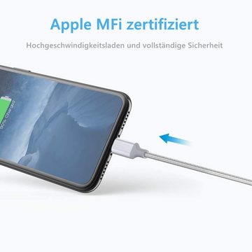 Elegear iPhone Ladekabel MFi Zertifiziert Lightningkabel, Grau 1M+2M+3M