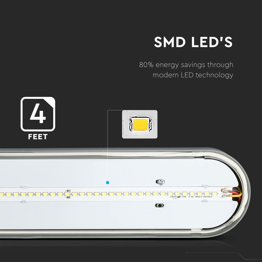 SMD Werkstatt fest 6x Licht etc-shop Deckenleuchte, Leuchten verbaut, Beleuchtung Industrie Tageslichtweiß, LED-Leuchtmittel Wannen Tages LED Kaltweiß,