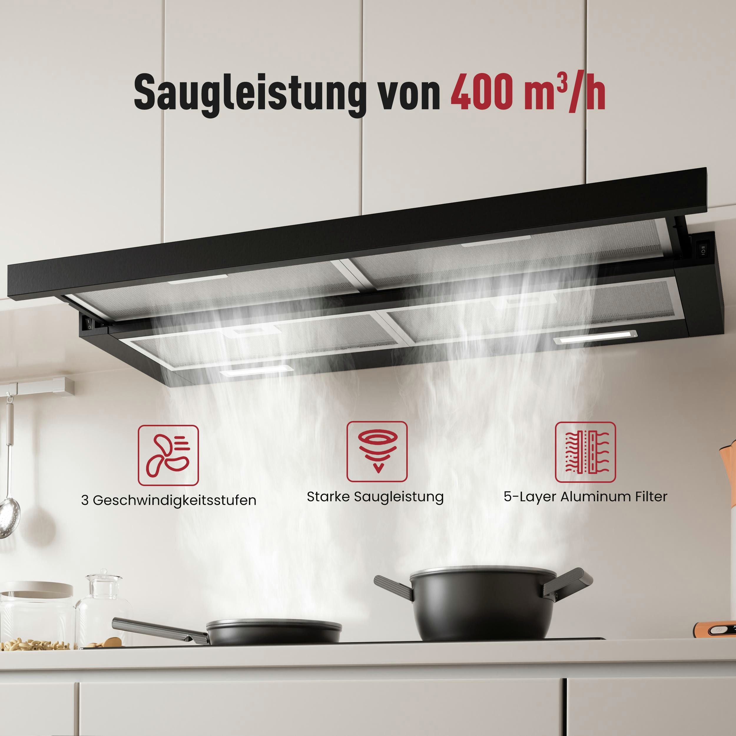 Levivo Flachschirmhaube A+++ Flachschirmhaube 90 cm Umluft & Abluft mit 400 m³/h A+++ Flachschirmhaube 90 cm Umluft & Abluft mit 400 m³/h, Aktivkohlefiltern, Fettfiltern, LED-Beleuchtung