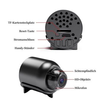 MDHAND X5 Indoor Kamera (1-tlg., 10m Infrarot-Nachtsicht, Bewegungserkennung, Alarmmeldung)