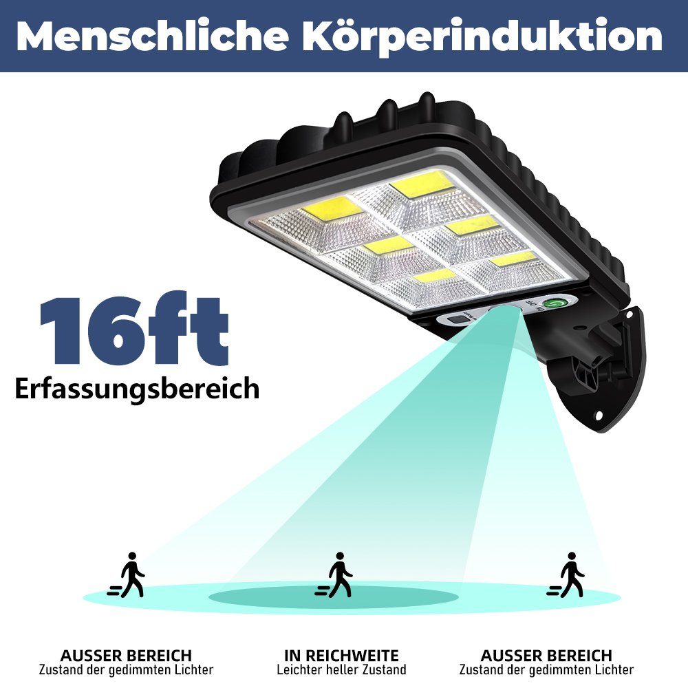 MDHAND Außen-Wandleuchte Solar-Wandleuchte Beleuchtung, integriert, Tageslichtweiß, LED für Induktive fest PIR-Bewegungssensor draußen
