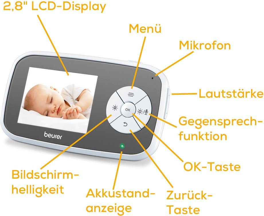 Beurer BY 110 Babyphone - Bild 4