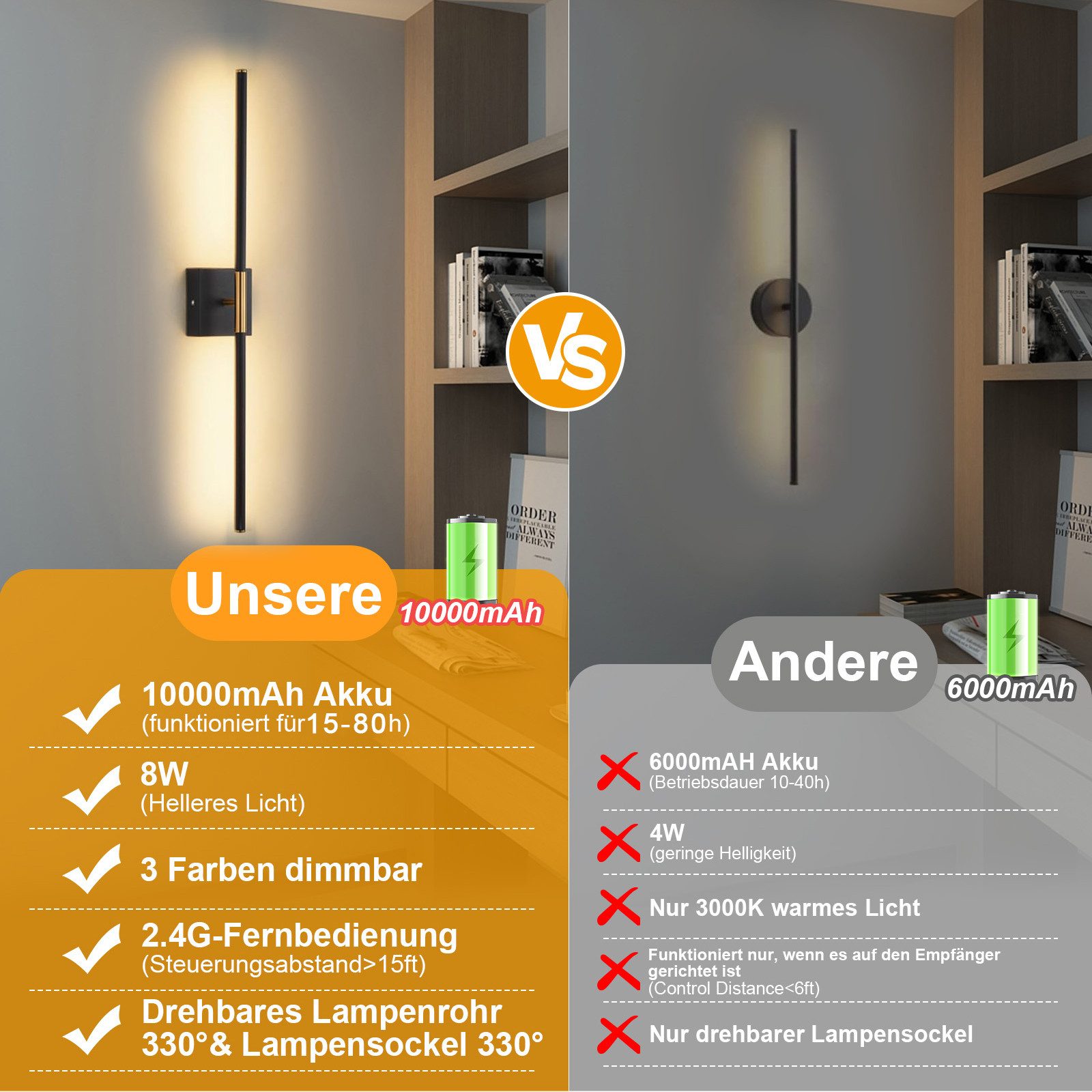Jibenhome LED Spiegelleuchte Kabellose Wandleuchten 10000 günstig online kaufen
