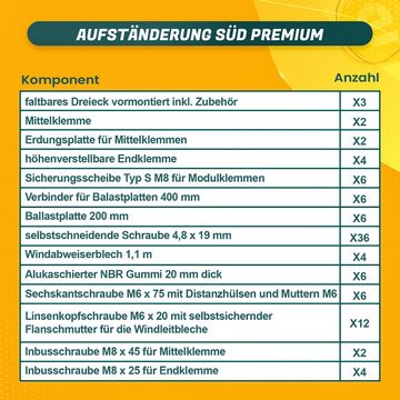 enprovesolar Montage-Kit Balkonkraftwerk Montagepaket Aufständerung SÜD (nebeneinander) Premium
