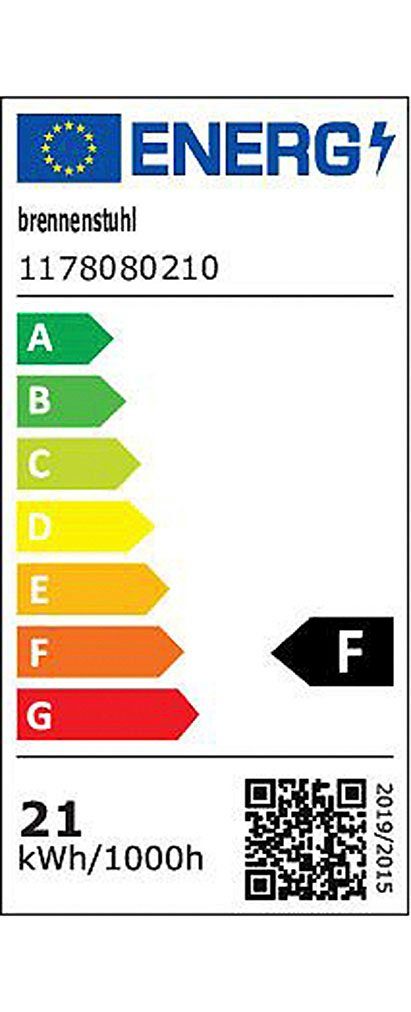 Energieeffizienzklasse: 
