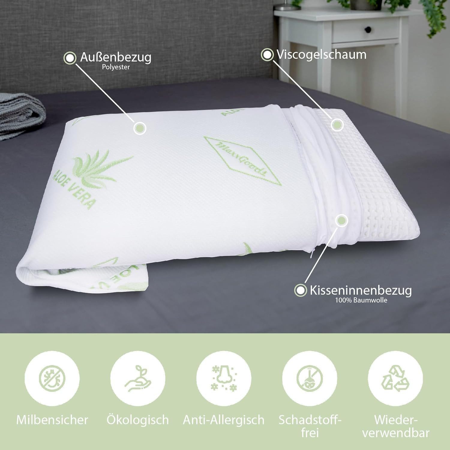 MaxxGoods Gelschaumkopfkissen Orthopödisches Nackenstützkissen 70cm x 42cm mit 1 AloeVera Bezug
