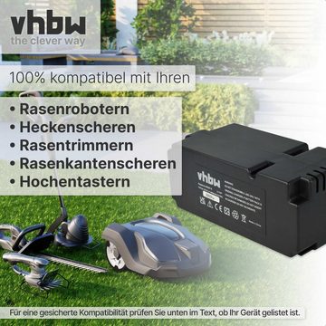 vhbw kompatibel mit Garden Feelings R800Easy Akku Li-Ion 4000 mAh (25,2 V)