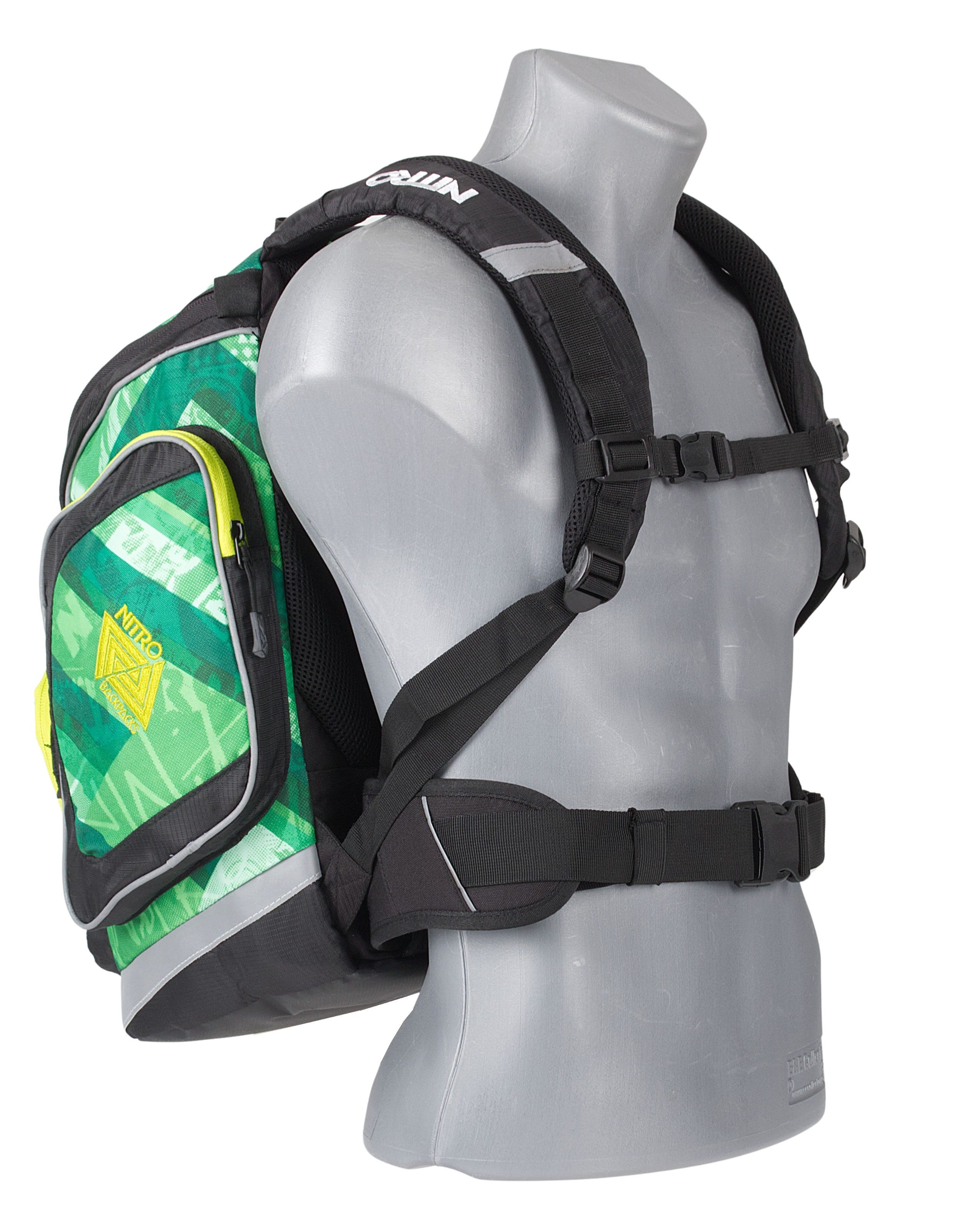 NITRO Schulrucksack Jungen Mädchen Rucksack Schulrucksackset (3 Teile Set, inkl. Sporttasche und Mäppchen Box), Schultasche Schulmappe Tasche