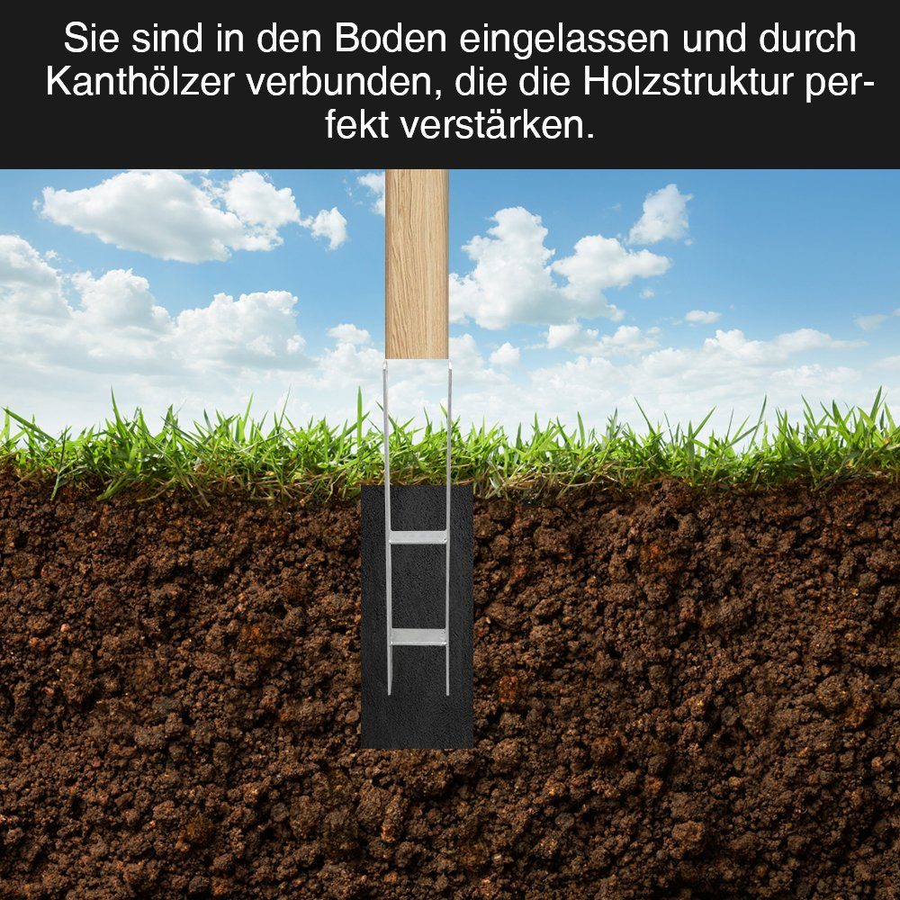 Clanmacy H-Pfostenanker 8x Pfostenanker Pfostenträger 121MM H-Anker für Pfosten
