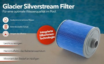 Canadian Spa GmbH Pool-Filterkartusche Glacier- Silverstream Filterkartuschen