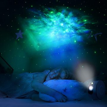 Retoo LED-Sternenhimmel LED Galaxy Sterne Projektor Nachtlicht Sternenhimmel Geschenk Lampe, Eine Fernbedienung, Dimmfunktion, Eine Nachtlampe und ein Projektor