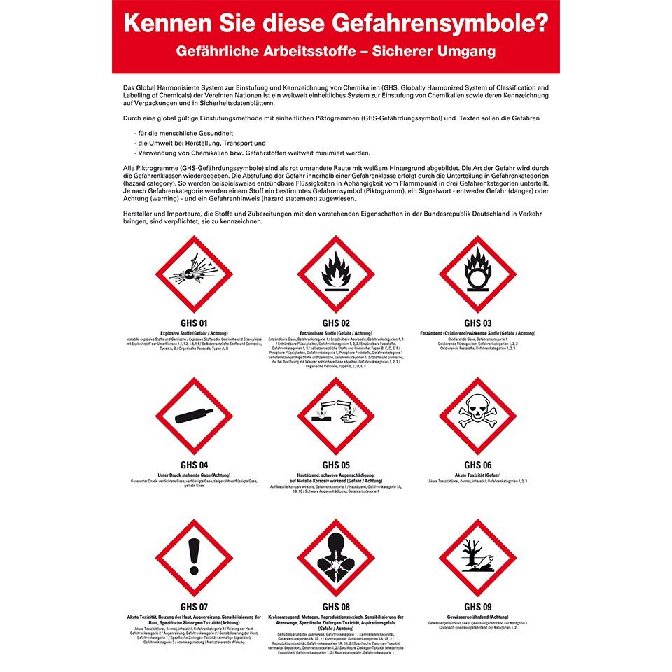 Hinweisschild Schulungstafel Gefährliche Arbeitsstoffe,Symbole gemäß CLP,PVC