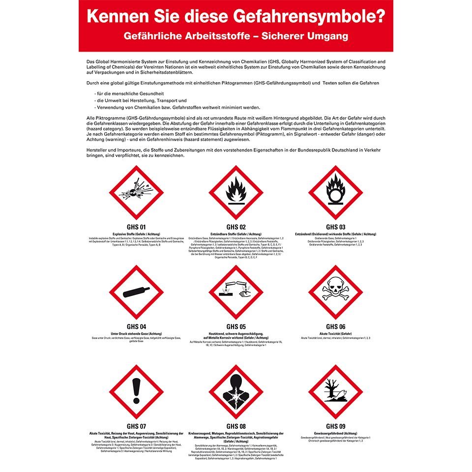 König Werbeanlagen Montagezubehör Schulungstafel 400x600mm Symbole Kunststoff, Gefährliche gemäß Arbeitsstoffe, CLP