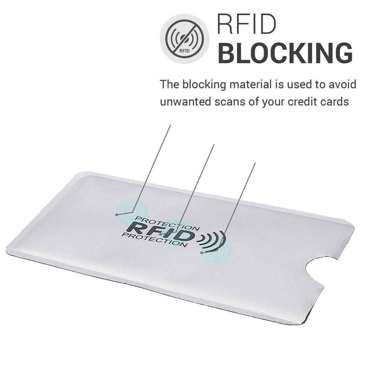 kwmobile Etui 5x Kreditkarten Karten Hülle mit RFID Blocker, Kreditkarte EC-Karte Krankenkarte Kartenschutzhülle – Bild 3 von 5